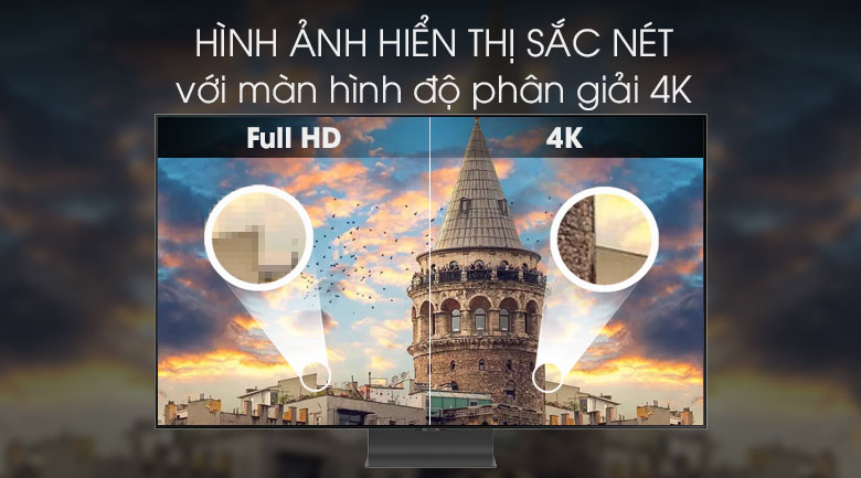 Smart Tivi QLED Samsung 4K 65 inch QA65Q95T