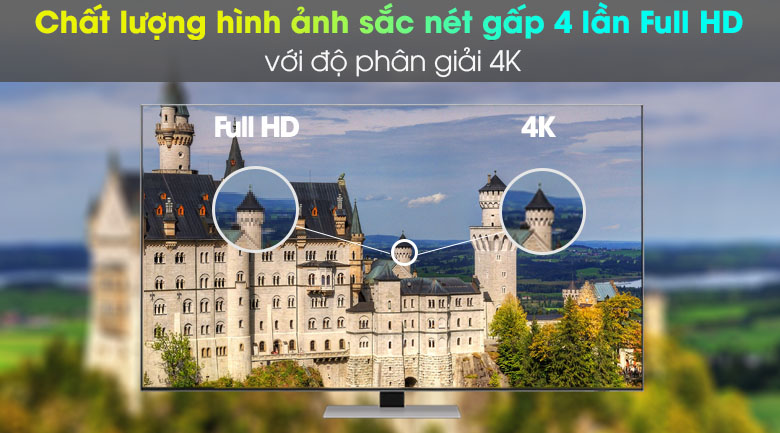 Smart Tivi Neo QLED 4K 65 inch Samsung QA65QN85A Mới 2021