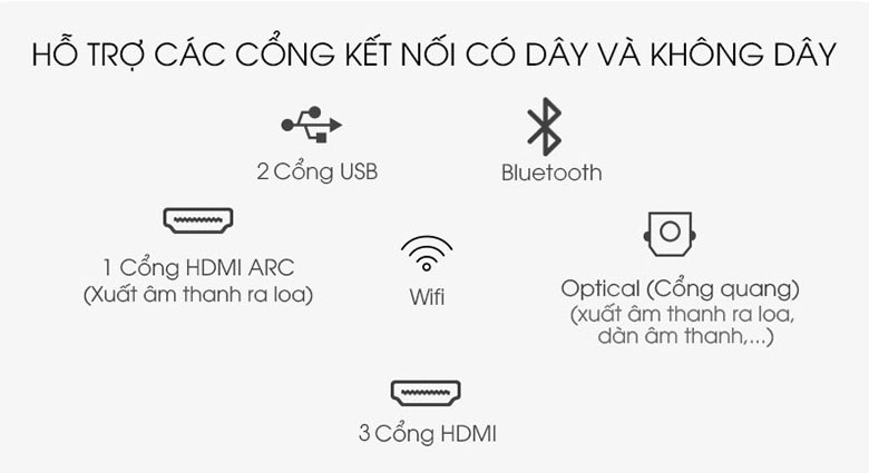 Smart Tivi QLED 4K 55 inch Samsung QA55Q80A Mới 2021