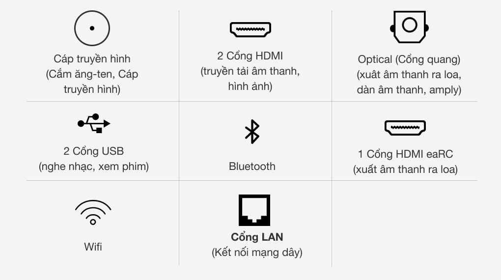 Smart Tivi QLED 4K 43 inch Samsung QA43Q65A Mới 2021