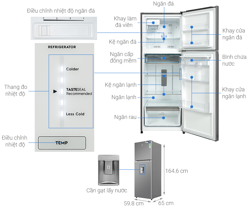 Tủ lạnh Electrolux Inverter 312 Lít ETB3440K-A
