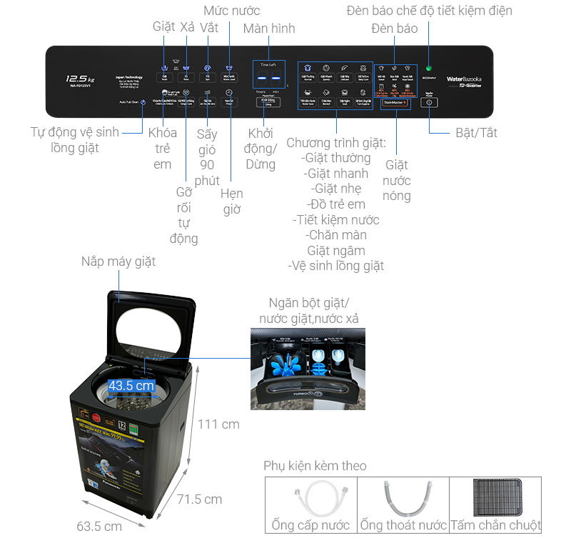 Máy giặt Panasonic Inverter 12.5 Kg NA-FD125V1BV Mới 2021