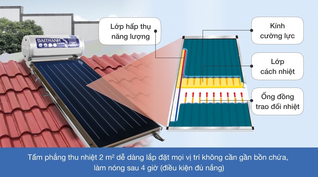 Máy nước nóng Năng lượng mặt trời tấm phẳng Đại Thành Platinum 150L