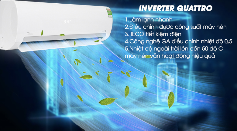 Máy lạnh Midea Inverter 1.5 HP MSMAIII-13CRDN1