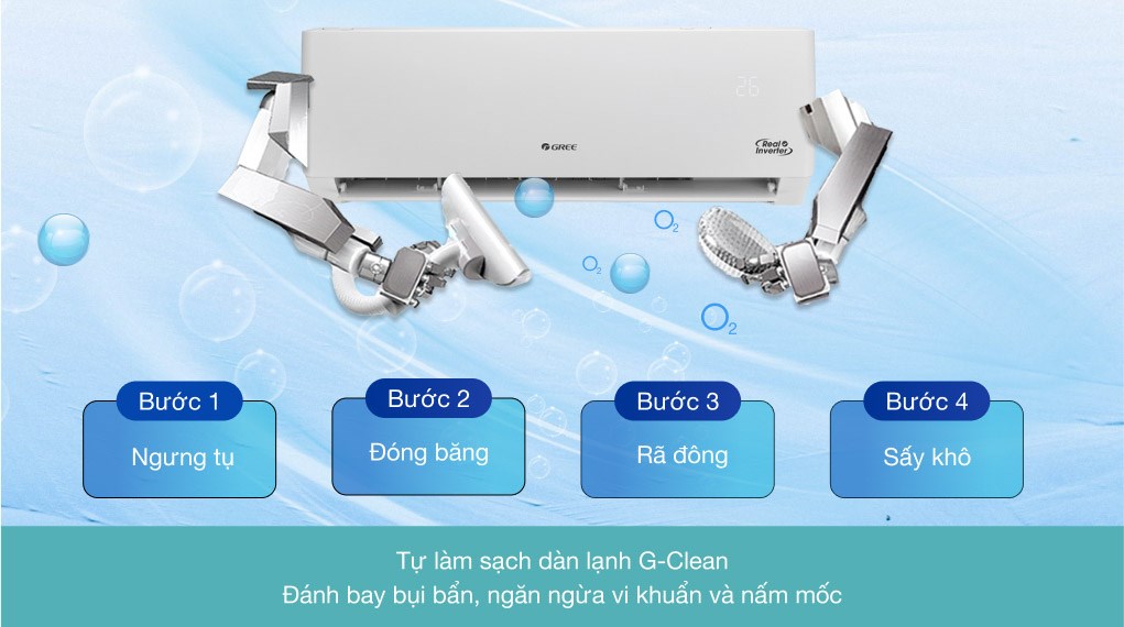 Máy lạnh Gree Inverter 2.5 HP GWC24PD-K3D0P4