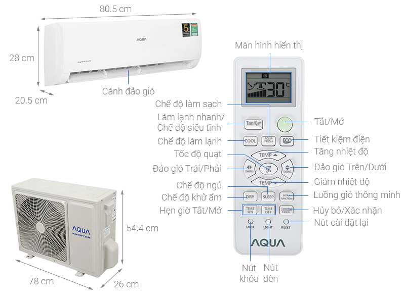 Máy lạnh Aqua Inverter 1 HP AQA-KCRV10TK Mới 2021