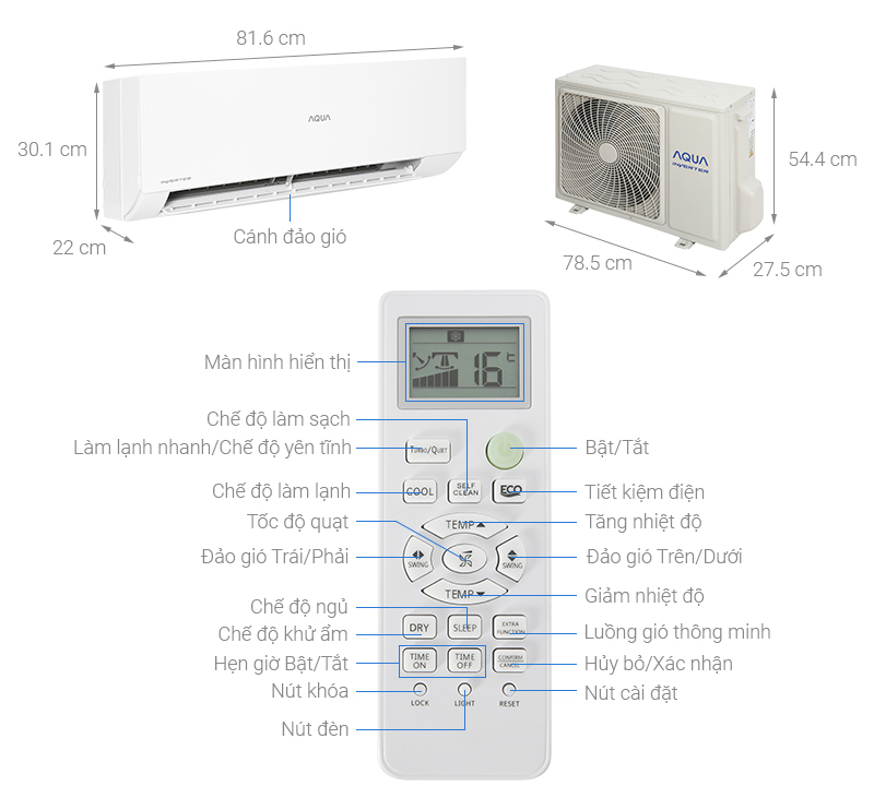 Máy lạnh AQUA Inverter 1 HP AQA-KCRV10XAW
