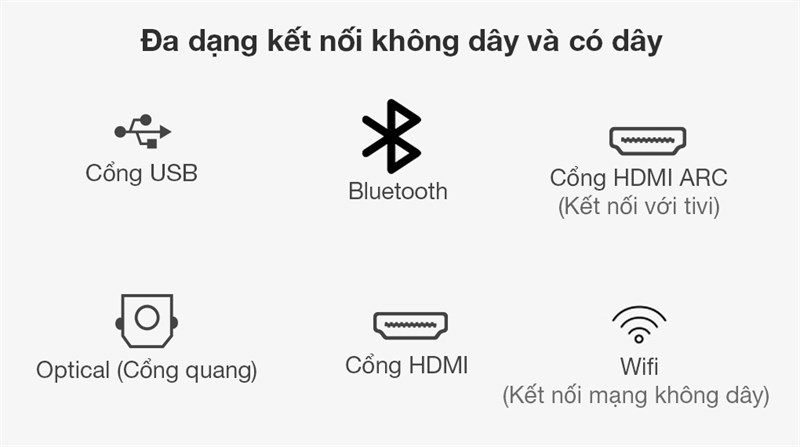 Loa thanh Samsung HW-Q630
