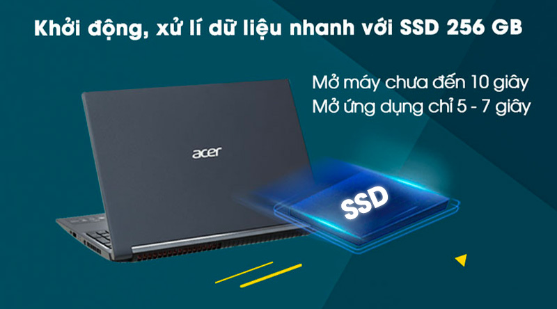 Laptop Acer Aspire 7 Gaming A715 42G R4ST R5 5500U/8GB/256GB/4GB GTX1650/Balo/Win10 (NH.QAYSV.004)