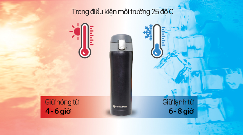 Bình giữ nhiệt inox 450 ml DMGK KS K450B56