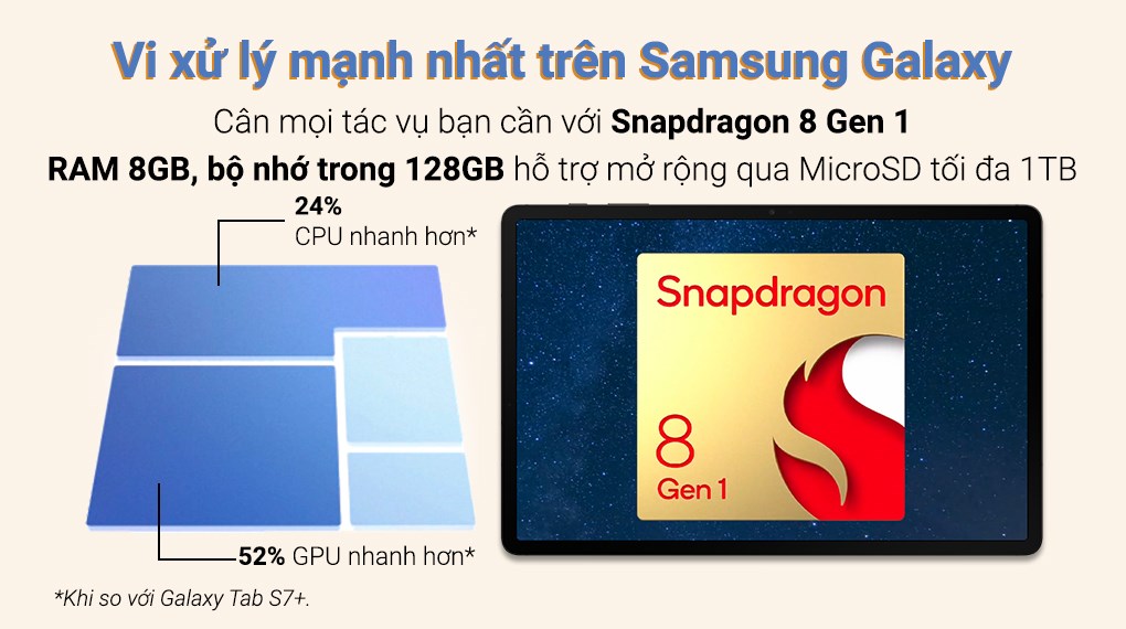 Máy tính bảng Samsung Galaxy Tab S8+