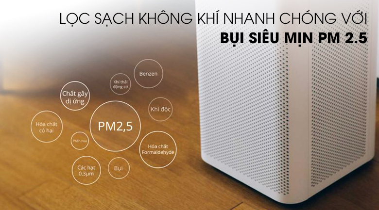 Máy lọc không khí Xiaomi Mi Air Purifier 2H