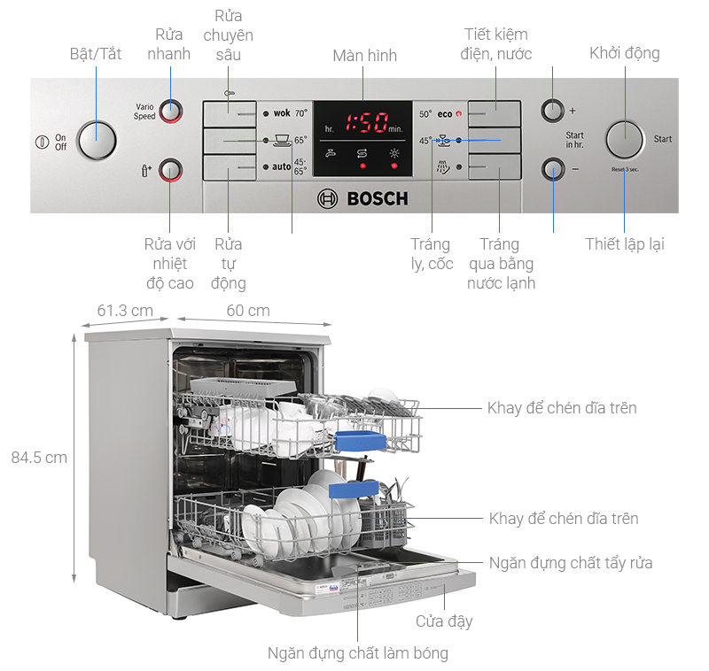 Máy rửa chén độc lập Bosch SMS63L08EA